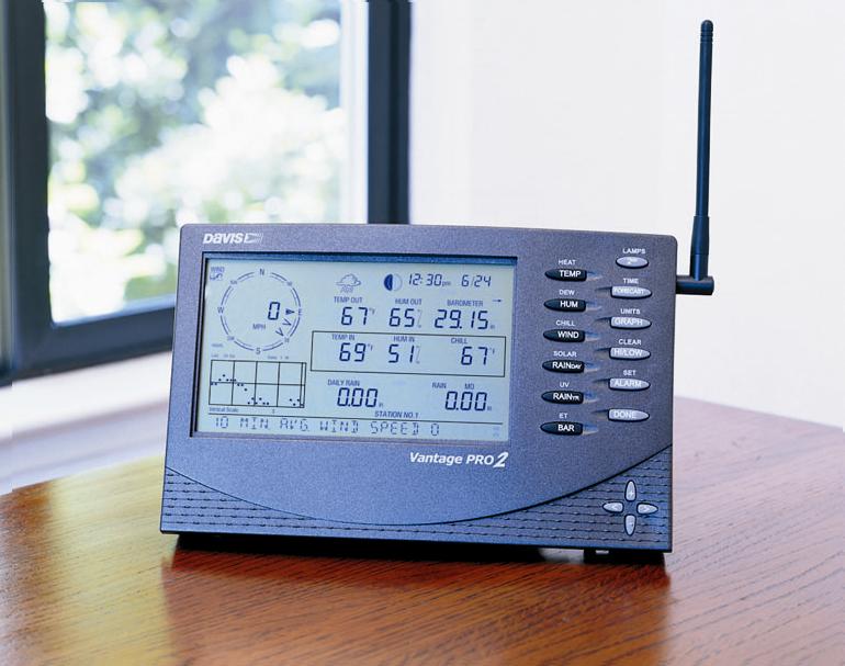 Weather Station Equipment